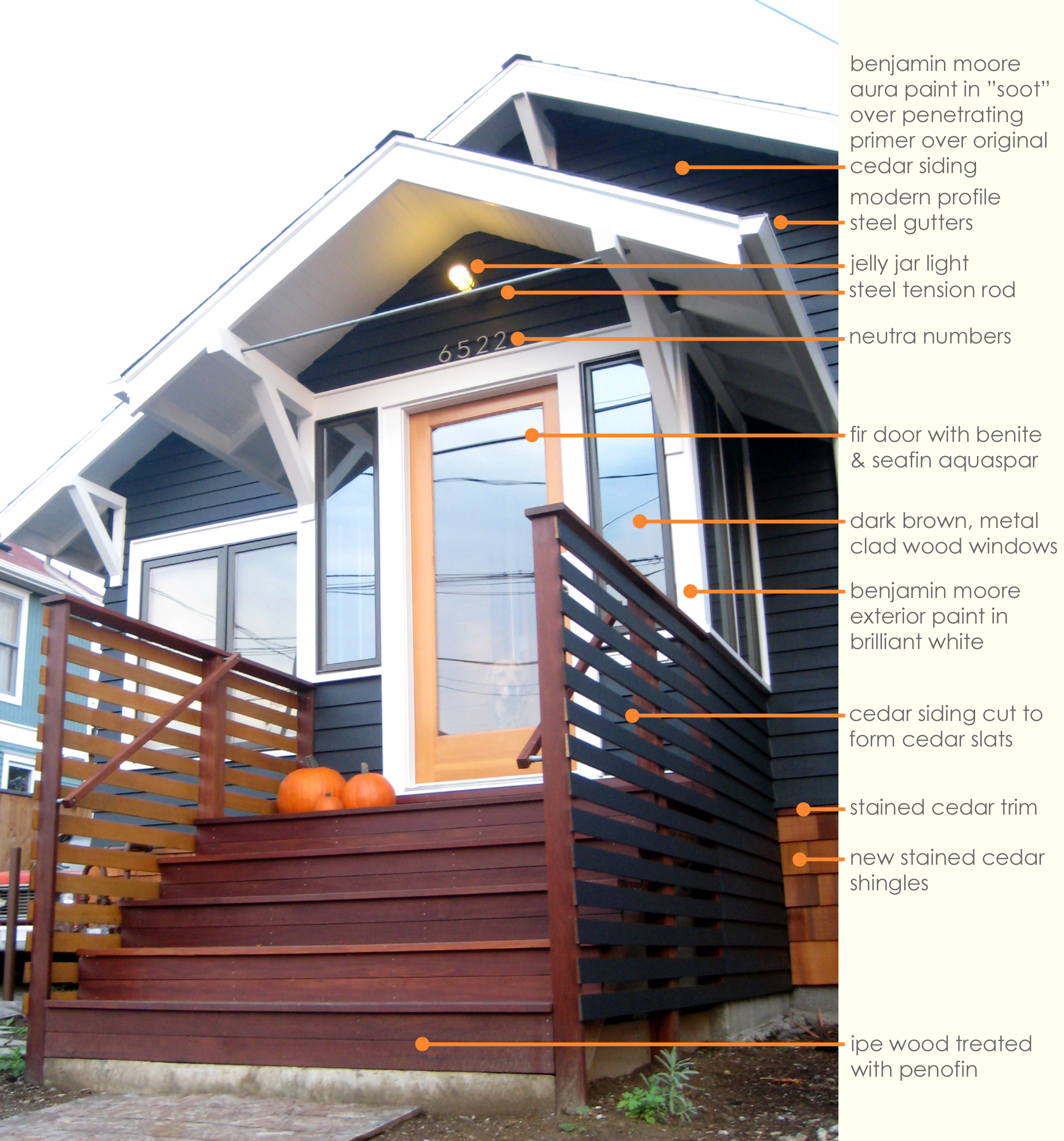 exteriorproject_materials